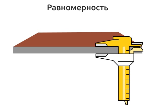 Равномерность стали Хардокс